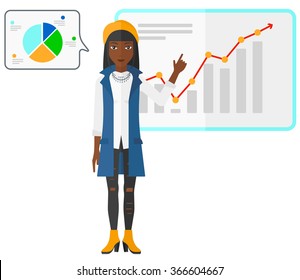 Business woman presenting report.