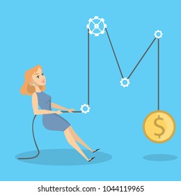 Business woman pulling rope for getting profit.