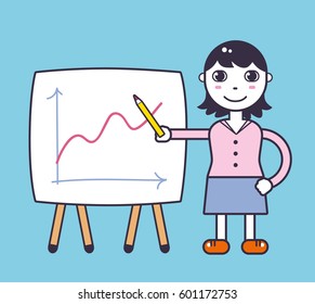 Business woman showing on a white board or presentation stand with a growth graph chart.