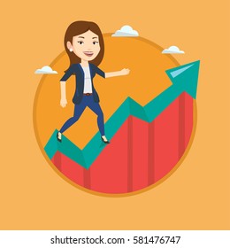 Business woman standing on profit chart. Successful business woman running along the profit chart. Concept of business profit. Vector flat design illustration in the circle isolated on background.