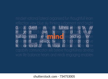 Business Word cloud about well-being and healthy mind word lettering typography on a navy background