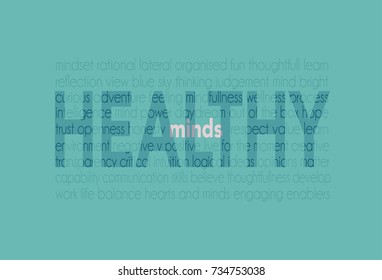 Business Word cloud about well-being and healthy mind word lettering typography on a light green background