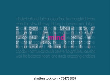 Business Word cloud about well-being and healthy mind word lettering typography on a dark green background
