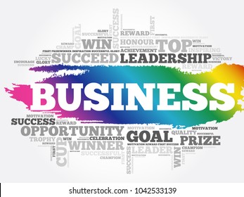 Business word cloud collage, concept background