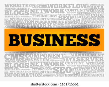 Business word cloud collage, business concept background