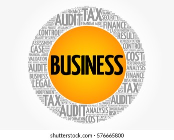 BUSINESS word cloud collage, business concept background