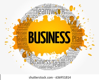Business word cloud collage, concept background