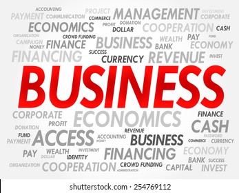 BUSINESS word cloud concept