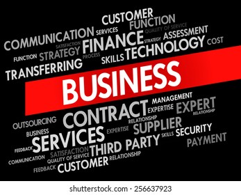Business word cloud concept