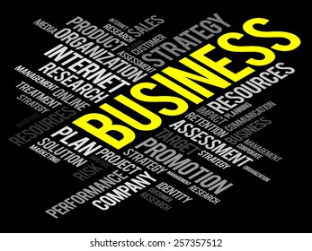 BUSINESS word cloud, business concept