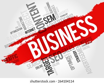 BUSINESS word cloud, business concept