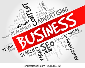 BUSINESS word cloud, business concept