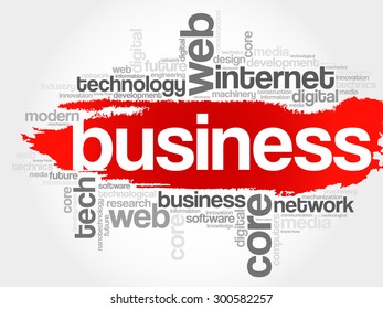Business word cloud, business concept