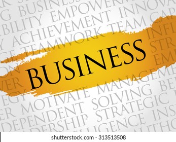 Business word cloud, business concept