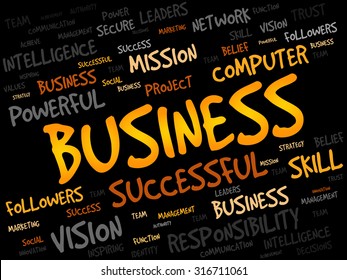 BUSINESS word cloud, business concept