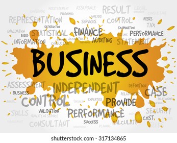 BUSINESS word cloud, business concept