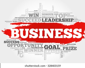 Business word cloud, business concept