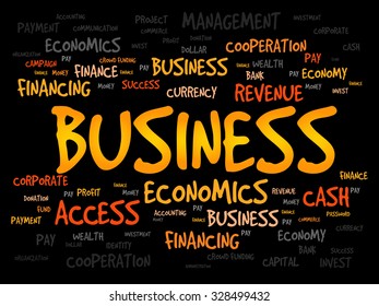 BUSINESS word cloud concept