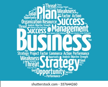 Business word cloud concept