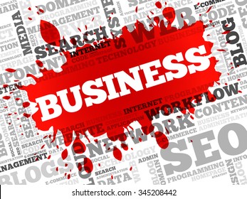 BUSINESS word cloud, business concept