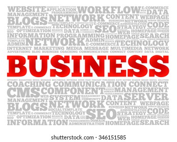 BUSINESS word cloud, business concept