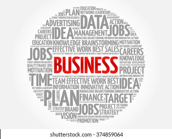 BUSINESS word cloud, business concept