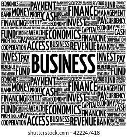 BUSINESS word cloud concept