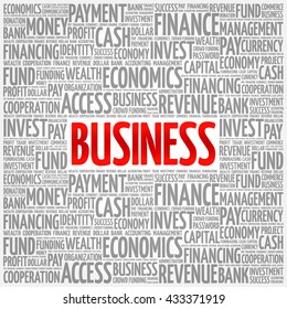 BUSINESS word cloud concept