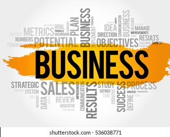 Business word cloud, business concept