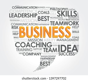 Business  in  word cloud dialog  bubble