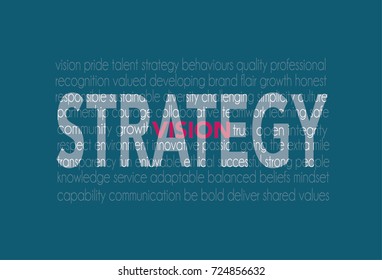 Business word cloud representing a companies strategy and vision