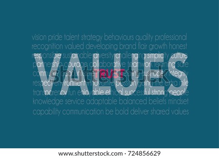 Business word cloud representing a companies values and trust