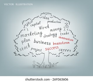 Business words in the tree. The concept of the subject business. Vector illustration modern design template
