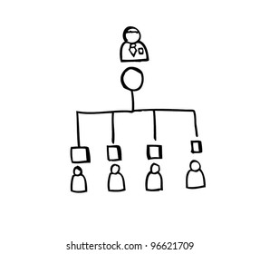 business worker organization ,vector illustration