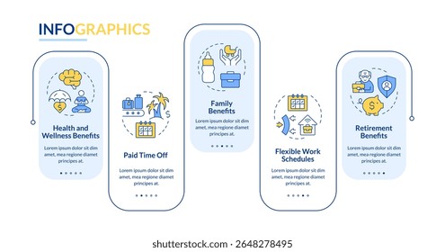 Os trabalhadores de negócios beneficiam vetor infográfico retangular. Férias pagas, benefícios de saúde. Visualização de dados com 5 etapas. Gráfico editável de opções retangulares