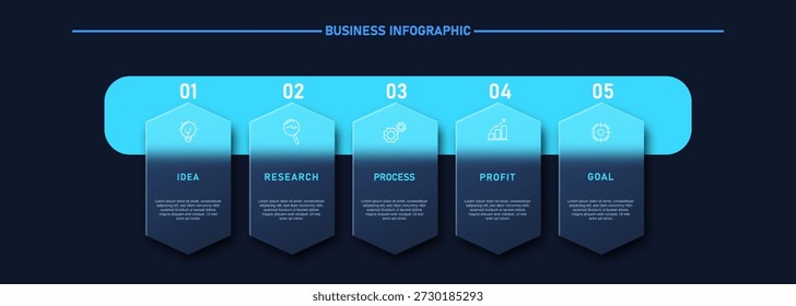 Línea de tiempo de infografía de flujo de trabajo empresarial con cinco pasos de proceso e iconos