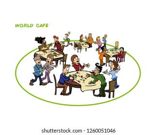 A business workshop illustrating the process of the world cafe facilitation technique