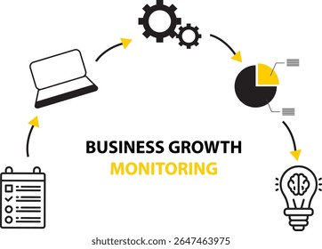 Businesses, Finance Growth, improvement mapping graphs and statistics, Table for wallpaper, brochure, card, social media posts, etc. Business mapping process design with Elements, icons, Graphics 