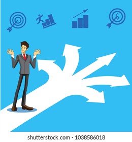 
Businesses have a way to make decisions. How do business people decide for success?