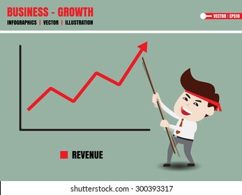 Businessman accelerate business growth