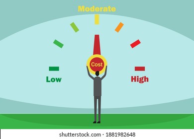 Businessman adjusting cost button from high to moderate. Business costs vector concept