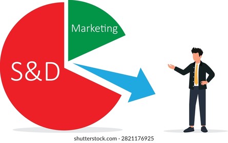 Businessman Analyzing Pie Chart Budget Allocation for Sales Marketing