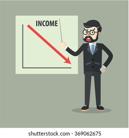 businessman bad income presentation