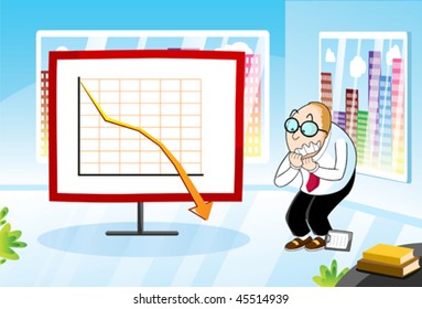 Businessman being frightened as he watch his business go drastically down.