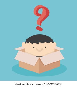 Businessman is in the box with question mark