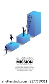 businessman and businesswoman walking on bar graph with ladder. Concept of vision mission and goal of business