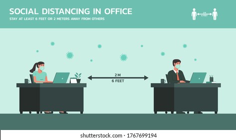 businessman and businesswoman working in office wearing mask and maintain social distancing, keep a safe distance to prevent coronavirus disease, new normal lifestyle concept, flat vector illustration