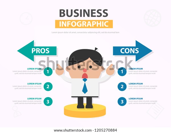 Businessman Cartoon Compare Pros Cons Infographic Stock Vector (Royalty ...