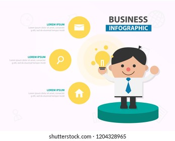 Businessman cartoon show his idea with light bulb presentation infographic template design for website 
