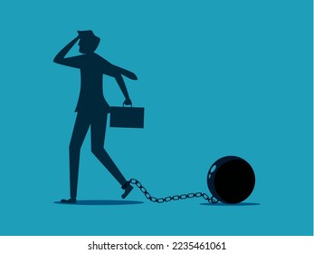 Empresario encadenado. Concepto vinculante. falta de libertad